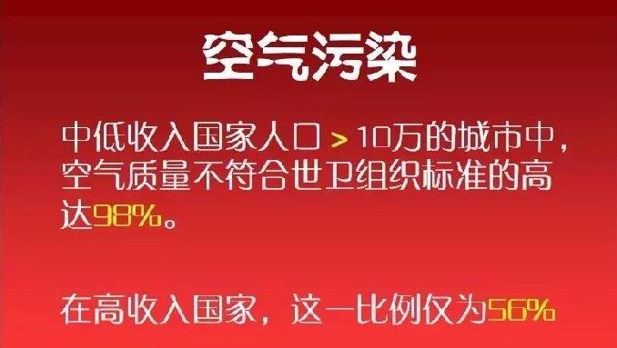 世卫组织公布关于空气污染暴露与健康影响的国家估算