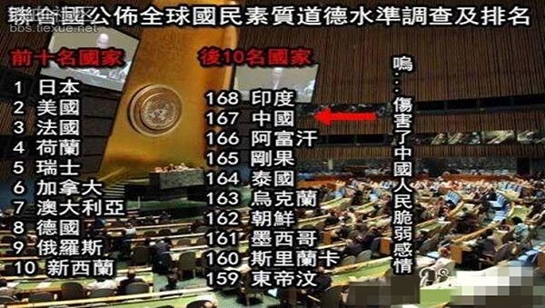 当下的中国最缺的是底线