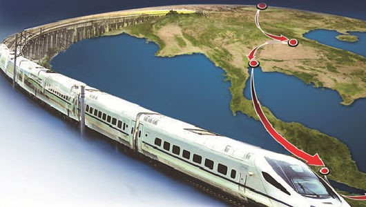 哪儿都去不了的中国一带一路高铁