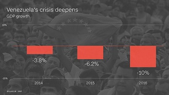 这个国家跌入地狱，走投无路使出最后一招…